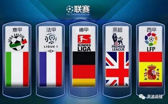 迪拜拥有先